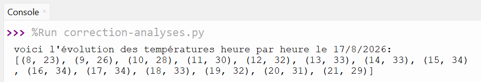 pb affichage